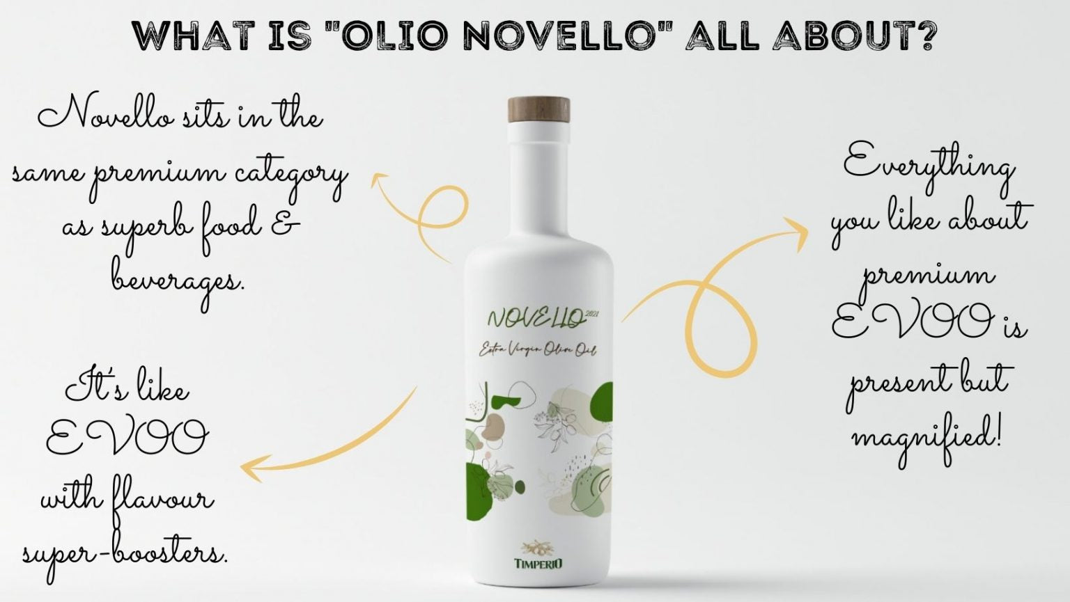 Timperio Olio Novello available for the very first time!